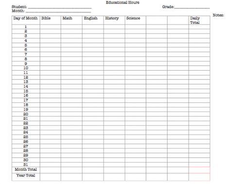 Homeschooling in Missouri: Logging Educational Hours | Catching Foxes Homeschool Log Sheet, Missouri Homeschool Hour Log, Homeschool Hours Log, Homeschool Necessities, Homeschool Templates, Abeka Homeschool, Homeschool Curriculum Planning, Homeschool High School Curriculum, Homeschool Hacks