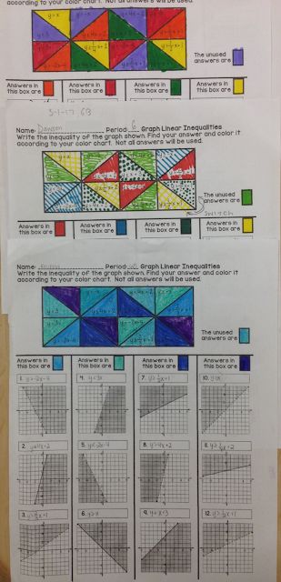 Graphing Linear Inequalities with Two-Variables Practice Activity. This self-checking activity helps students match a graph to an inequality. Math Dyal Inequality Math, Linear Inequalities In Two Variables, Graphing Linear Inequalities, 9th Grade Math, Linear Inequalities, Linear Function, Systems Of Equations, Maths Algebra, Teaching Technology