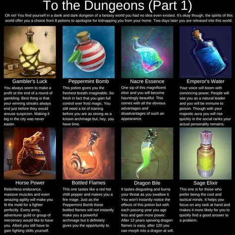 To the Dungeons CYOA - Album on Imgur Dark Dungeon, Map Symbols, Create Your Own Adventure, Dungeon Master's Guide, Elemental Magic, D D Items, Darkest Dungeon, Writing Fantasy, Dnd 5e Homebrew