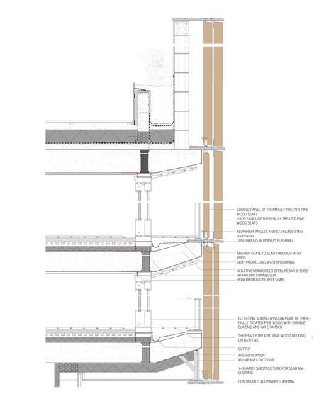 photo_credit OHLAB Wood Facade Detail Section, Double Skin Facade Detail, Wood Facade Detail, Vertical Louvers Facade, Panel Facade, Facade Detail, Wooden Cladding, Energy Efficient Buildings, Wood Facade