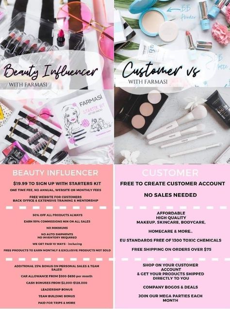 The difference between being a Beauty Influencer (or a discount shopper) and a Customer! Right now you can join as an Influencer or a Discount Shopper for just $5 and get a free shampoo that is normally $20! Why Farmasi, Faith Sign, Business Launch, Brow Pomade, Shop Makeup, What Is Your Name, Beauty Influencer, Training Video, Chemical Free