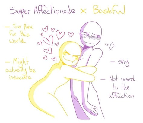 Scorpio And Taurus Relationship Art, Leo X Virgo Ship Dynamics, Cute Ships Dynamics, Virgo And Aries Ship Dynamics, Zodiac Memes Relationships, Zodiac Dynamic Ships, Zodiac Sign Ship Dynamics, Flirty X Flustered Ship Dynamic, Zodiac Sign Ships