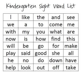 Kindergarten AND 1st Grade Sight Word List by The Literature Circle Free First Grade Curriculum, 1st Grade Worksheets Free Printables Reading, Basic Sight Words Grade 1, Spelling Words For 1st Grade, 2nd Grade Sight Word List, Sight Word Chart, English Kindergarten Worksheets, Kindergarten Homeschool Ideas, 1st Worksheets