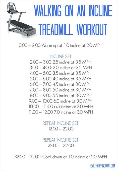 45 Min Walking Treadmill Workout, 30 Min Treadmill Workout Walking, Incline Walking Workout Beginner, 60 Minute Treadmill Workout Walking, Prenatal Treadmill Workout, Hiit Walking Treadmill, Zone 2 Cardio Treadmill, Walking Intervals Treadmill, Incline Walking Workout Treadmill