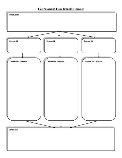 Essay Graphic Organizer, First Next Then Last, Opinion Writing Graphic Organizer, Historical Fiction Writing, Frayer Model, Rhetorical Analysis Essay, Free Graphic Organizers, Argument Essay, Writing Graphic Organizers