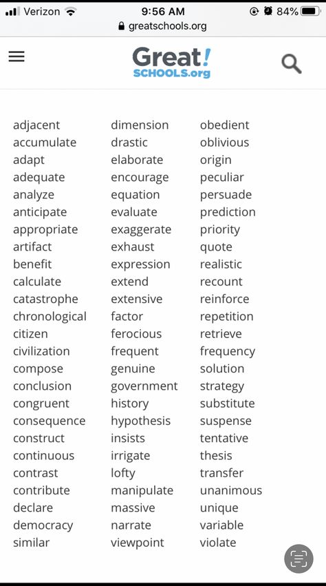 6th Grade Vocabulary Words List, Academic Vocabulary List, Hangman Words, Spelling Bee Words, Words To Know, 6th Grade Writing, Writing Reference, High School Writing, Academic Vocabulary