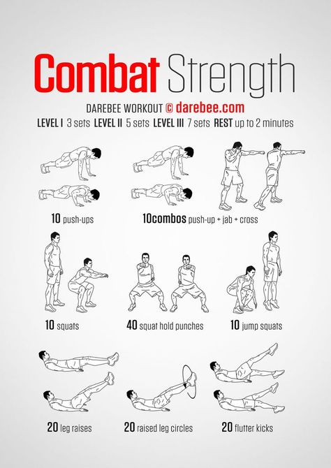 Combat Strength Workout Boxing Workout Routine, Fighter Workout, Boxing Training Workout, Boxe Thai, Mma Workout, Trening Sztuk Walki, Strength Training Routine, Lifting Workouts, 38 Super