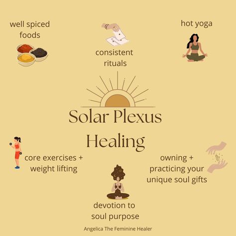 Heal Solar Plexus Chakra, Crystals For Solar Plexus Chakra, Solar Plexus Art, Solar Plexus Chakra Yoga, Solar Plexus Chakra Affirmation, Solar Eclipse Magic, Solar Plexus Healing, Solar Chakra, Solar Plexus Chakra Healing