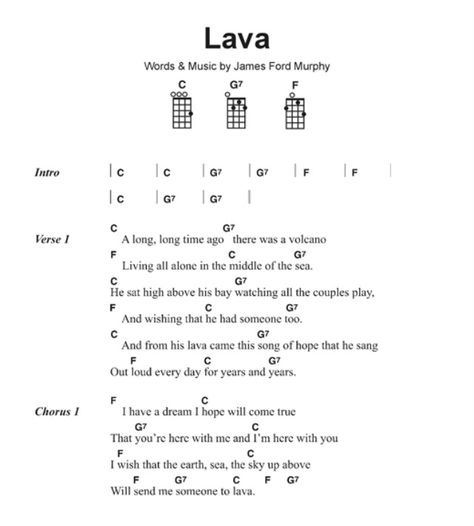 Lava ❤️🌋 I Wanna Be Yours Ukulele Chords, Ukelele Chords Songs Easy, Love Like You Ukulele Chords, Lava Ukulele Chords, Ukulele Lullaby Songs, I Lava You Ukulele Chords, Lava Uke Chords, Someone To Lava Ukulele, Ukulele Tuning