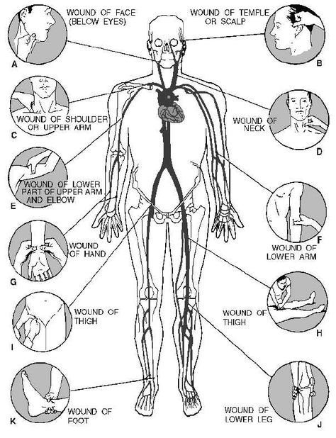 How to Use a Knife for Self Defense - Surviving and Winning a Knife Fight Trening Sztuk Walki, 1000 Life Hacks, Pencak Silat, Apocalypse Survival, Survival Life Hacks, Seni Dan Kraf, Survival Techniques, Survival Life, Krav Maga