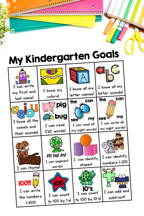 Kindergarten goals chart of I can statements of common skills mastered in kindergarten as well as assessments/ goal tracking for these skills.  Perfect student and parents friendly resource to see what is expected in kindergarten.  Great resource to provide to parents at the beginning of the year and to use with students throughout the year for kindergarten goal setting. Included in black as white as well as an editable version. My Kindergarten Goals, Everything I Learned In Kindergarten, Kindergarten Goals Checklist, 1st Grade Learning Goals, Kindergarten Expectations, Kindergarten Circulum, Goal Setting Activity, Goals Chart, Kindergarten Goals