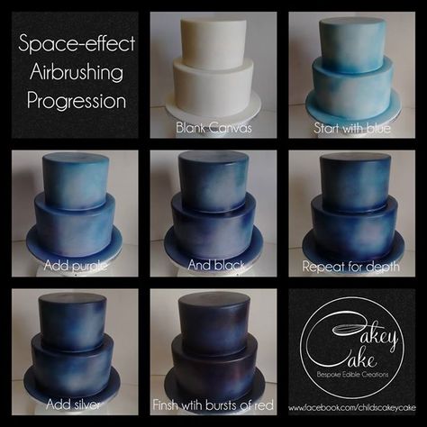 space cake tutorial Airbrush Cake Designs, Airbrush Cake, Rocket Cake, Planet Cake, Galaxy Cake, Edible Creations, Avengers Party, Fondant Tutorial, Cake Business