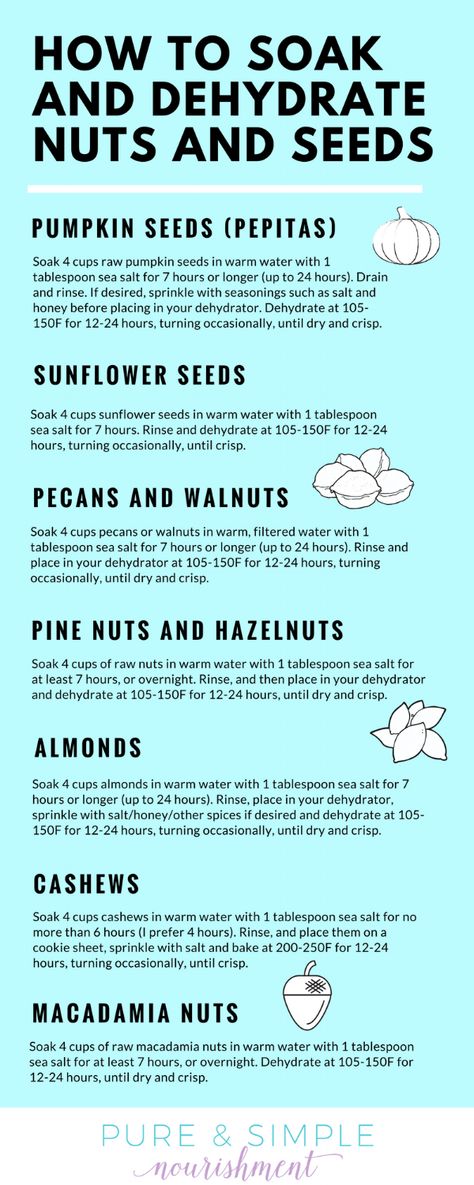 Do you know why you should soak and dehydrate your nuts and seeds before you eat them? If not, you need to read this post. In this post I explain why you should soak and dehydrate your nuts and seeds (and how to do it) to not only improve digestion, but also improve your absorption and utilization of vitamins and minerals. #paleo #aip #guthealth #digestion Soak Nuts Before Eating, Soaking Nuts And Seeds, Dehydrator Snacks, Nuts Recipes, Paleo Breakfast Easy, Paleo Meal Prep, Raw Pumpkin Seeds, Healthy Nuts, Integrative Nutrition