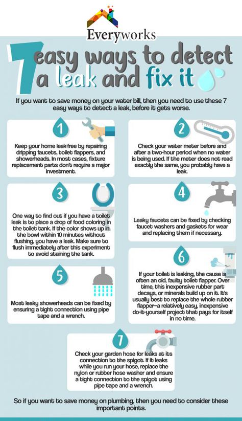 7 Easy Ways to Detect a Water Leak and Fix It - Everyworks Singapore - Quality Home Services Singapore - Repair & Maintenance Leaking Toilet, Dripping Faucet, Leaky Faucet, Rubber Hose, Water Bill, Toilet Tank, Do It Yourself Projects, Repair And Maintenance, Home Maintenance