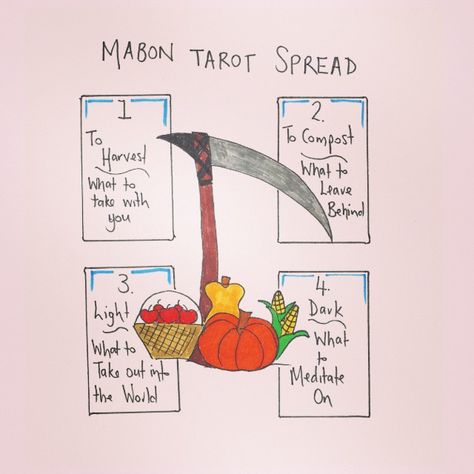 My #Mabon #tarotspread over for the #Sabbat More ways to celebrate the season… Mabon Tarot, Samhain Ritual, Wiccan Sabbats, Tarot Reading Spreads, Tarot Cards For Beginners, Learning Tarot Cards, Tarot Card Spreads, Autumnal Equinox, Tarot Tips