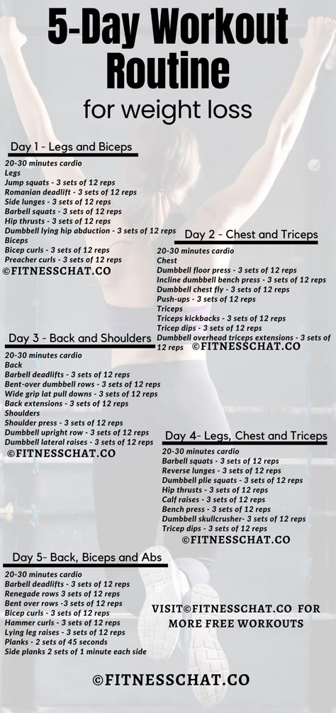 5 day workout split, 5 day workout routine, 5 day workout routine for weight loss and muscle gain 1 Week Gym Workout Plan Women, Gym Program For Women Workout Routines, Workout Schedule Leg Day, Gym Workouts Women Schedule, Gym 5 Day Workout Plan, 5 Days Gym Workout Plan, Best Workout Routine For Fat Loss At Gym, Workout Schedule 5 Day Split, Weekly Workout Schedule For Fat Loss