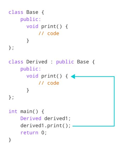 Hello there! Hope got a good idea about inheritance in C++. In this article, we will learn Function Overriding concept in C++. What is Function Overriding? As we have already read, inheritance is an OOP concept that helps to inherit the features of one class into another. These classes are most commonly referred to as … Function Overriding Read More » The post Function Overriding appeared first on . Related posts: Introduction to Programming C++ | Switch Statement Types of Arrays Object Oriented Programming, Related Post, Python Programming, Hello There, Python, Programming, Read More, Coding, Quick Saves