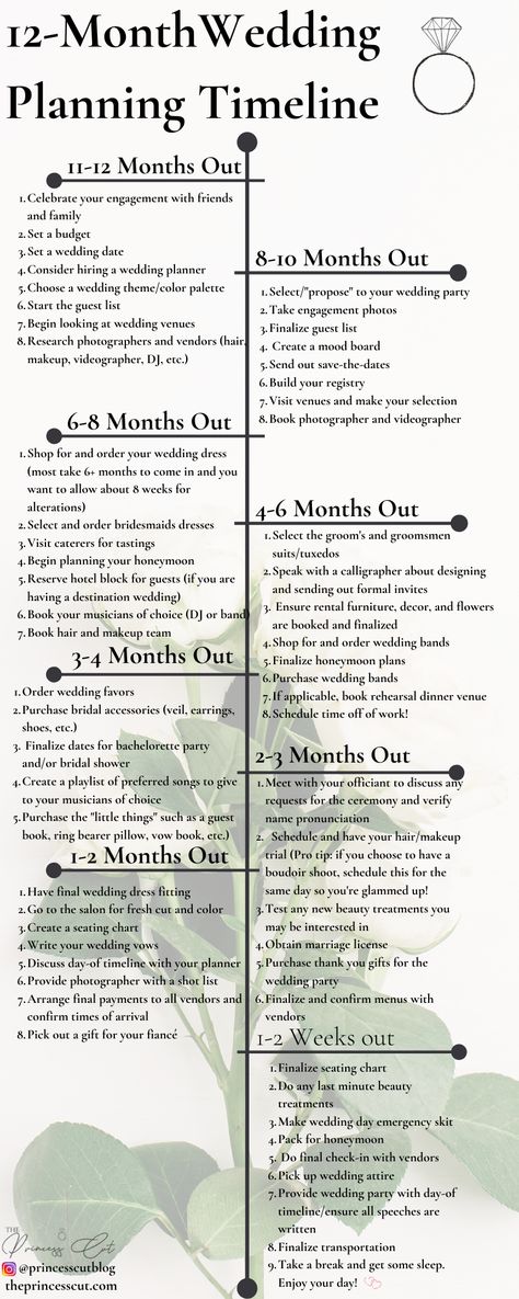 10 Month Wedding Planning Timeline, Wedding Planning Timeline 12 Months, 9 Month Wedding Planning Timeline, Wedding Timeline 12 Month, Wedding Logistics, Wedding Tools, Wedding Binder, Purple Bedrooms, Blog Newsletter