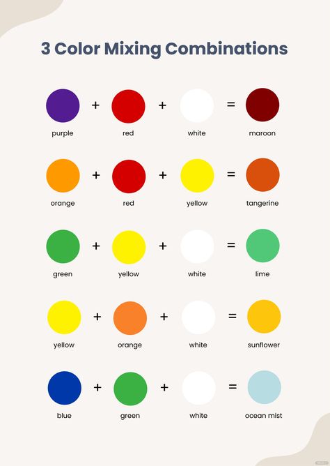 3 Color Mixing Combination Charts Food Color Combination Chart, Nail Colour Mixing Chart, Nail Polish Color Mixing Chart, Basic Color Mixing Chart, Color Palette Mixing Chart, Acrylic Paint Combinations, Liquid Food Color Mixing Chart, Color Pairings Chart, Blue Color Mixing Chart