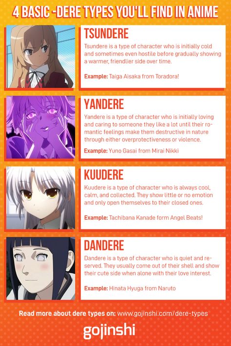 Here are the 4 basic dere types you'll find in anime. If you want a full list of dere types then check out our article! #anime #tsundere #yandere #kuudere #dandere #deretypes Anime Dere Types, Yandere Tsundere Kuudere Dandere, Tsundere X Kuudere, Types Of Deres Anime, Best Anime Characters Names, Yandere Name Ideas, Yandere Characters Anime, Kuudere Aesthetic, Yandere Simulator Characters Names