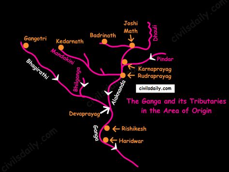 Drainage System | Part 4 – Civilsdaily Himalayas Map, Indian River Map, River System, Ganga River, Upsc Notes, Ias Study Material, Ancient Indian History, History Infographic, Teaching Geography