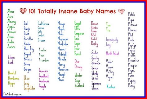 101 Totally Insane And Strange Baby Names Strange Names, Girls Group Names, Baby Name Generator, Names Baby, Gender Neutral Names, American Baby, Girls Unique, Irish Boys