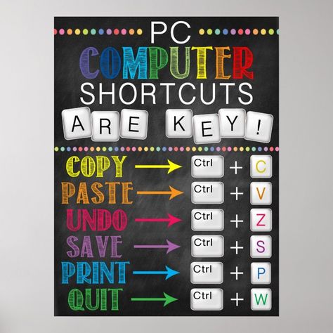 Computer Lab School Poster  Zazzle Computer Lab Wall Painting, School Computer Lab Design, Technology Classroom Decor, Computer Lab Posters, Computer Lab Rules, Lab Rules, Business Classroom, Computer Lab Decor, School Computer Lab