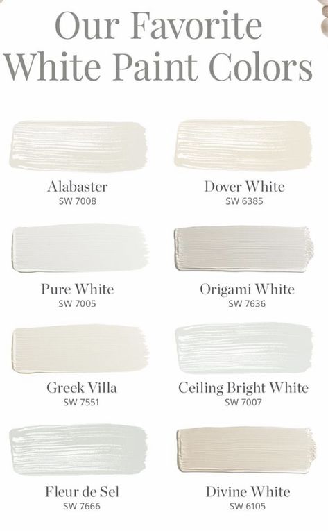 Sandy White Paint Color, Offwhite Color Walls, Cream White Paint, White Interior Paint, Off White Walls, House Paint Interior, Farmhouse Paint Colors, Paint Color Inspiration, House Color Palettes