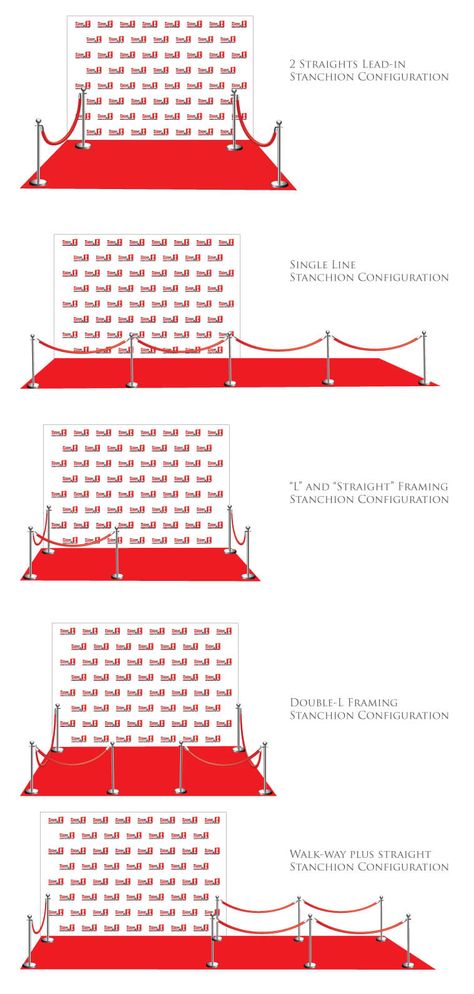 Stanchion Configurations Where do you place your stanchions and velvet rope? Consider these factors: Size of the backdrop How do you want to direct traffic into the red carpet area? How do you want... Red Carpet Theme Party, Red Events, Red Carpet Theme, Velvet Rope, Hollywood Party Theme, Red Carpet Party, Red Carpet Runner, Hollywood Theme, Cheap Carpet