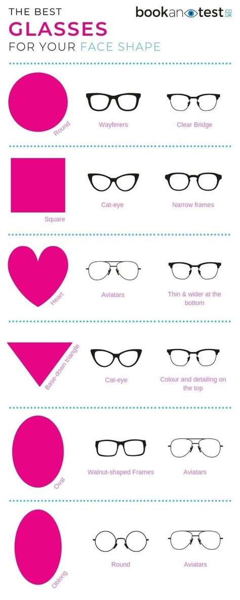 Specs For Round Face, Specs Frames Women, Frames For Round Faces, Glasses For Oval Faces, Glasses For Round Faces, Glasses For Face Shape, Face Shapes Guide, Glasses For Your Face Shape, Diamond Face Shape