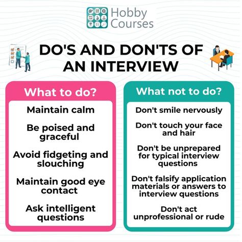 Interviews can be nerve-wracking; students often mess up while giving an interview because they don’t know how to behave and answer. MyHobbyCourses brings you the dos and don’ts of an interview. #tutorsinuk #uktutors #onlinetutor #onlinetuitions #students #education #learning #student #studentleraning #uk #privatetutor #learningisfun #englishtutor #onlineeducation #virtualleraning #onlinelearning #leisureTutor #hobbytutors #hobbycourses #hobbyactivities #lerningforfun # Online Tutoring, Interview Questions, Touching You, Online Education, Mess Up, Work Ideas, Nerve, Don T Know, Online Learning