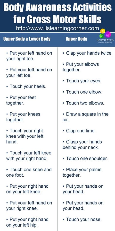 Body Awareness Activities for Stronger Proprioception and Learning Development | ilslearningcorner.com All About Me Large Motor Activities, Fun Aba Activities, Command Following Activities, Grossmotorskills Activities, Proprioception Activities For Kids, How Things Move Activities, Body Awareness Activities For Kids, Toddler Movement Activities, Motor Planning Activities For Kids