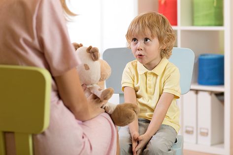 Developmental Language Disorder - ACAMH Speech Disorders, Counseling Techniques, Language Disorders, Speech Delay, Attention Deficit, Speech Language Therapy, Speech Language Pathology, Spectrum Disorder, Language Therapy