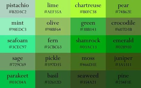 Shades of green Types Of Green Color Shades, Green Color Shades, Green Color Names, Types Of Green, Colour Names, Paint Color Codes, Lotus Flower Art, Hex Color Palette, Colour Shades