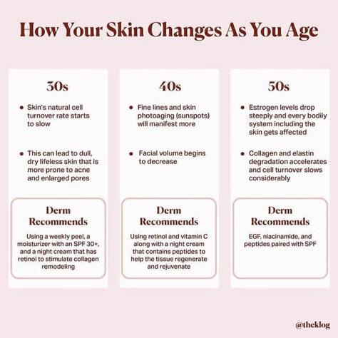 Embrace Your Flaws, Hairdo Tutorial, Skin Care Business, The Fountain Of Youth, Skin Care Guide, Taking A Bath, Fountain Of Youth, Beauty Makeup Tips, Good Health Tips