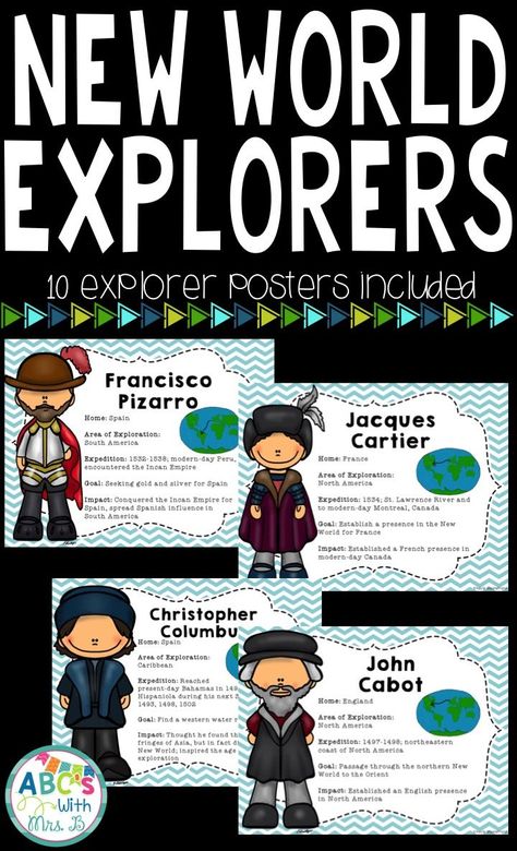 New World Explorer Posters - 10 explorers included! Great for students to research the various explorers and what they discovered! This product helps teach the Columbian Exchange and European discoveries. Columbian Exchange, World Explorer, Third Grade Social Studies, Saint Lawrence River, European Explorers, St Lawrence, Teaching Social Studies, Teacher Stuff, Third Grade