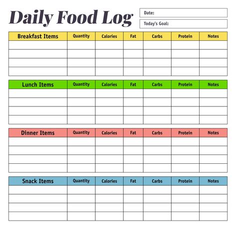 Printable Daily Food Intake Log Daily Food Log Printable Free, Medication Chart Printable, Food Log Printable, Daily Food Log, Printable Password Log, Time Sheet, Food Diary Template, Medication Log, Medical Binder