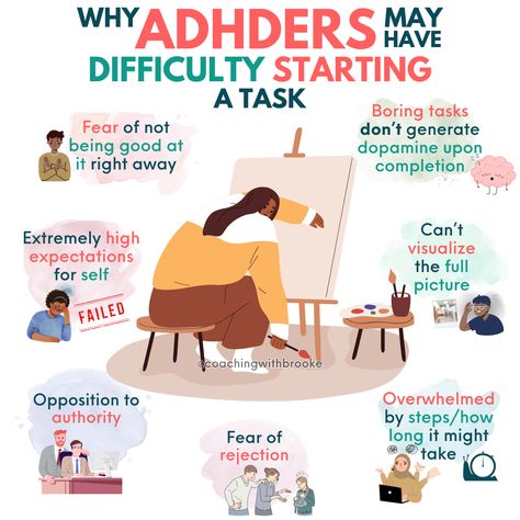 In the moment it can be hard to recognize what's causing our ADHD paralysis... These are a few possible reasons!  🟢Become a master of task initiation when we match you with your customized path to better ADHD management!  http://bit.ly/cwbapply  #adhd #adhdcoach #adhdadult #adhdtips #adhdwomen #personalgrowth #adhdprobs Task Initiation, Coaching Packages, Group Coaching, Mental Health Facts, Mental Health Therapy, Mental And Emotional Health, Coaching Program, Self Care Activities, Health Facts