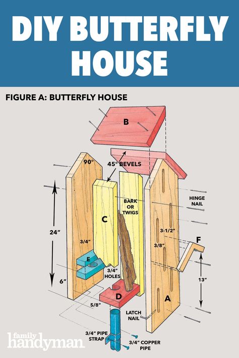 DIY Butterfly House Butterfly Sanctuary Gardens, Butterfly House Diy, Bee House Diy, Butterfly House Plans, Diy Butterfly House, Butterfly Hotel, Detailed House, Butterfly Stuff, Cape Cod House Plans