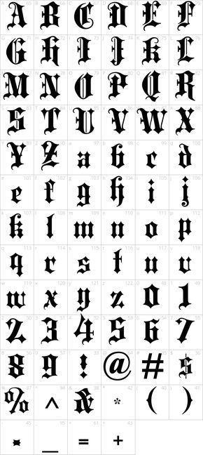 Tato Nama, Old English Tattoo, Font Tato, Number Tattoo Fonts, Old English Alphabet, Fonts For Tattoos, Tattoos Fonts, Tattoo Fonts Alphabet, Tattoo Lettering Design