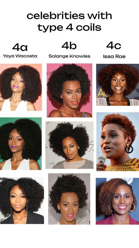 Curly Types Charts, 4b Hair Type, 4a Hair Type, Hair Type Chart, Yaya Dacosta, 4b Natural Hair, 4a Natural Hair, Type 4c Hairstyles, Type Chart