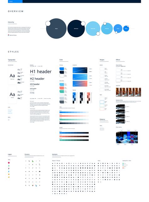 Get your hands on a complimentary Figma design system and UI style guide! #FreeFigma #DesignSystem #UIStyleguide #DigitalDesign #WebDevelopment Ui Style Guide, Style Guide Ui, Design System Ui, Figma Design, Style Guide Design, Design Guide, Design System, Ui Kit, Design Thinking