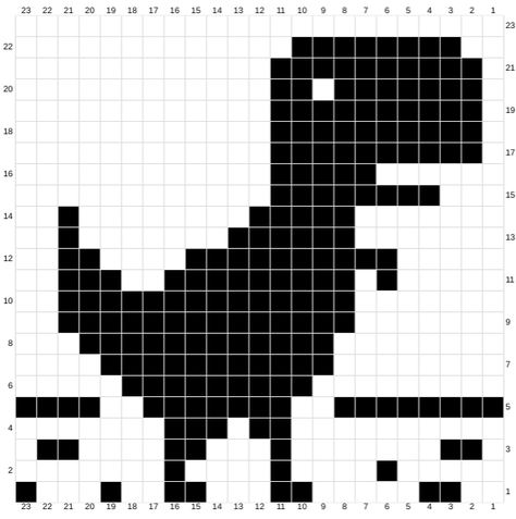 Crochet Tapestry Pattern Black And White, Lego Printmaking, Dino Cross Stitch, Fillet Crochet Patterns, Quick Crochet Projects, Graph Crochet, Fillet Crochet, Pixel Crochet, Pola Amigurumi