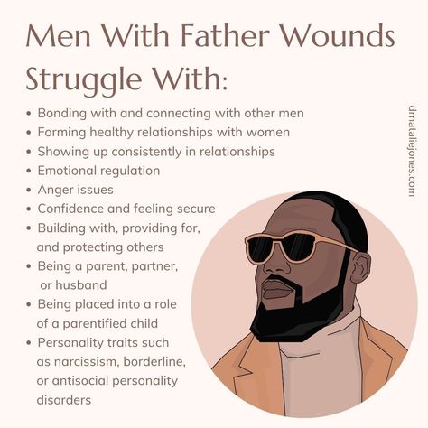 The Mother Wound In Men, Father Wound In Men, Emotionally Absent Fathers, Emotionally Unavailable Father, Father Wounds In Women, Man Child Quotes Relationships, Mother Wound In Men, Father Wound Healing, Emotionally Unavailable Parents