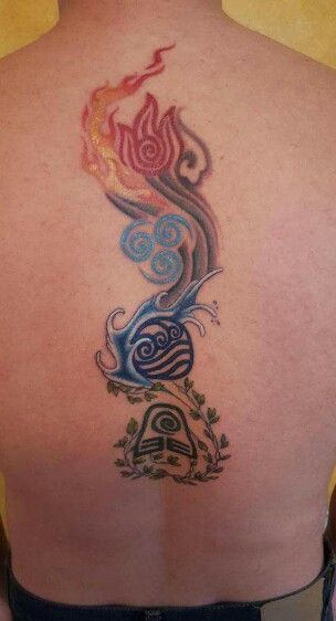 Avatar the last airbender tattoo. Air water earth fire four nations ATLA Element Tattoo, Atla Tattoo, Avatar Tattoo, Elements Tattoo, Symbol Tattoo, Fire Tattoo, Avatar The Last Airbender Art, Symbol Tattoos, Avatar Airbender