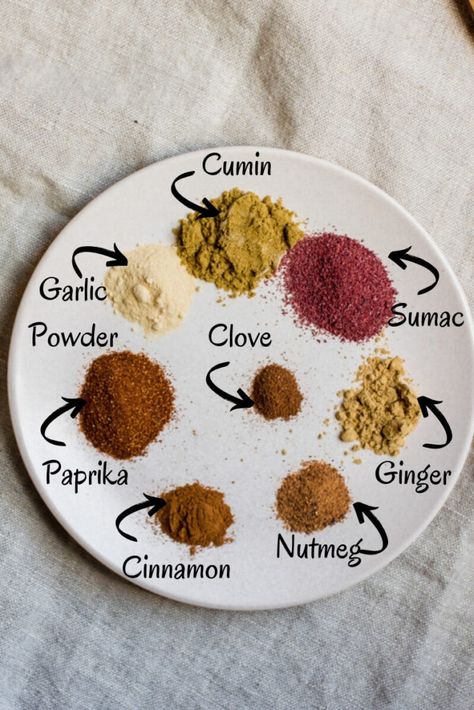 Make a big batch of this quick and easy DIY shawarma spice blend to add to all of your favorite dishes including falafel, chicken, beef, lamb, fish, or sauteed chickpeas! #spiceblend #DIY #shawarma Diy Shawarma, Sauteed Chickpeas, Shawarma Spice Blend, Homemade Shawarma, Lamb Shawarma, Shawarma Spice, Greek Goodness, Shawarma Sauce, Shawarma Seasoning