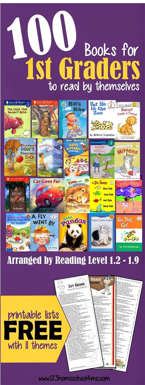 100 Books for first graders to Read by themselves arranged by book level! Includes FREE 1st Grade Reading List in the form of a bookmark which is super handy to bring along to the library! (Grade 1) 1st Grade Chapter Books, Books For 1st Graders, Books For First Graders, Homeschool Library, Read Aloud Chapter Books, 1st Grade Books, First Grade Books, Boys Books, 100 Books