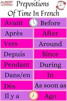 Important French Words, Most Used French Words, French Common Words, French Language Tips, French Language Learning Basic, Tips For Learning French, Learning French Tips, French Learning Tips, French Vocabulary Flashcards