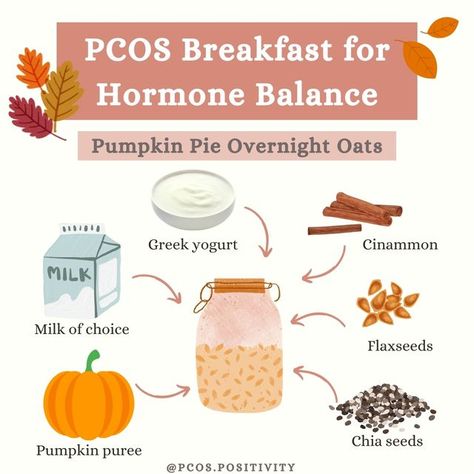 Increase Progesterone Naturally Food, Progesterone Rich Foods, Fibrous Foods, Progesterone Foods, Overnight Oats Greek Yogurt, Increase Progesterone Naturally, Estrogen Rich Foods, Healthy Era, Increase Progesterone