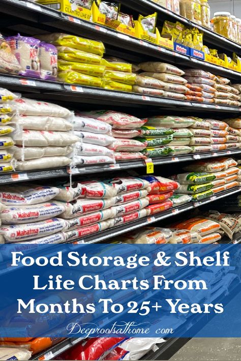 Easy Homesteading, Prepper Pantry, Best Survival Food, Emergency Preparedness Food Storage, Food Storage Shelves, Survival Food Storage, Food Shelf Life, Food Spoilage, Emergency Preparedness Food